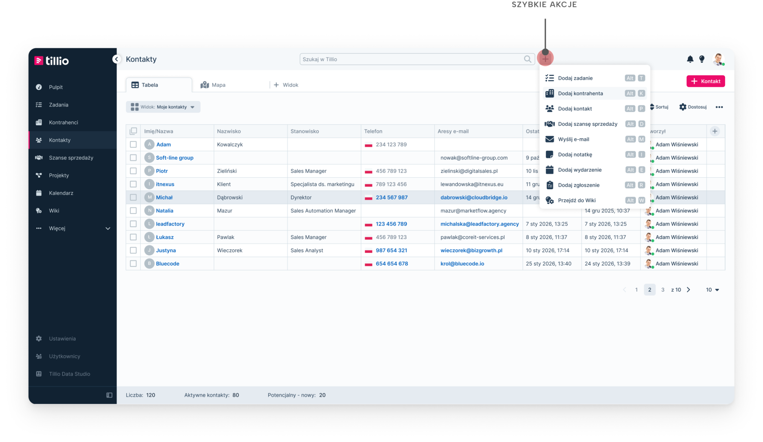 Tillio CRM 27 Group 6 scaled https://nataliawiniarz.pl/wp-content/uploads/2026/06/Tillio-okladka-1.png